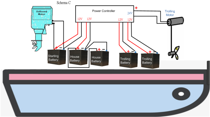 Electric Boat Lithiuim Battery BMS